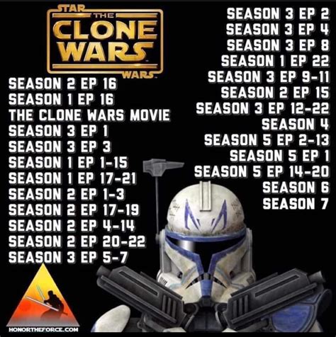 clone war watch order|star wars clone battles order.